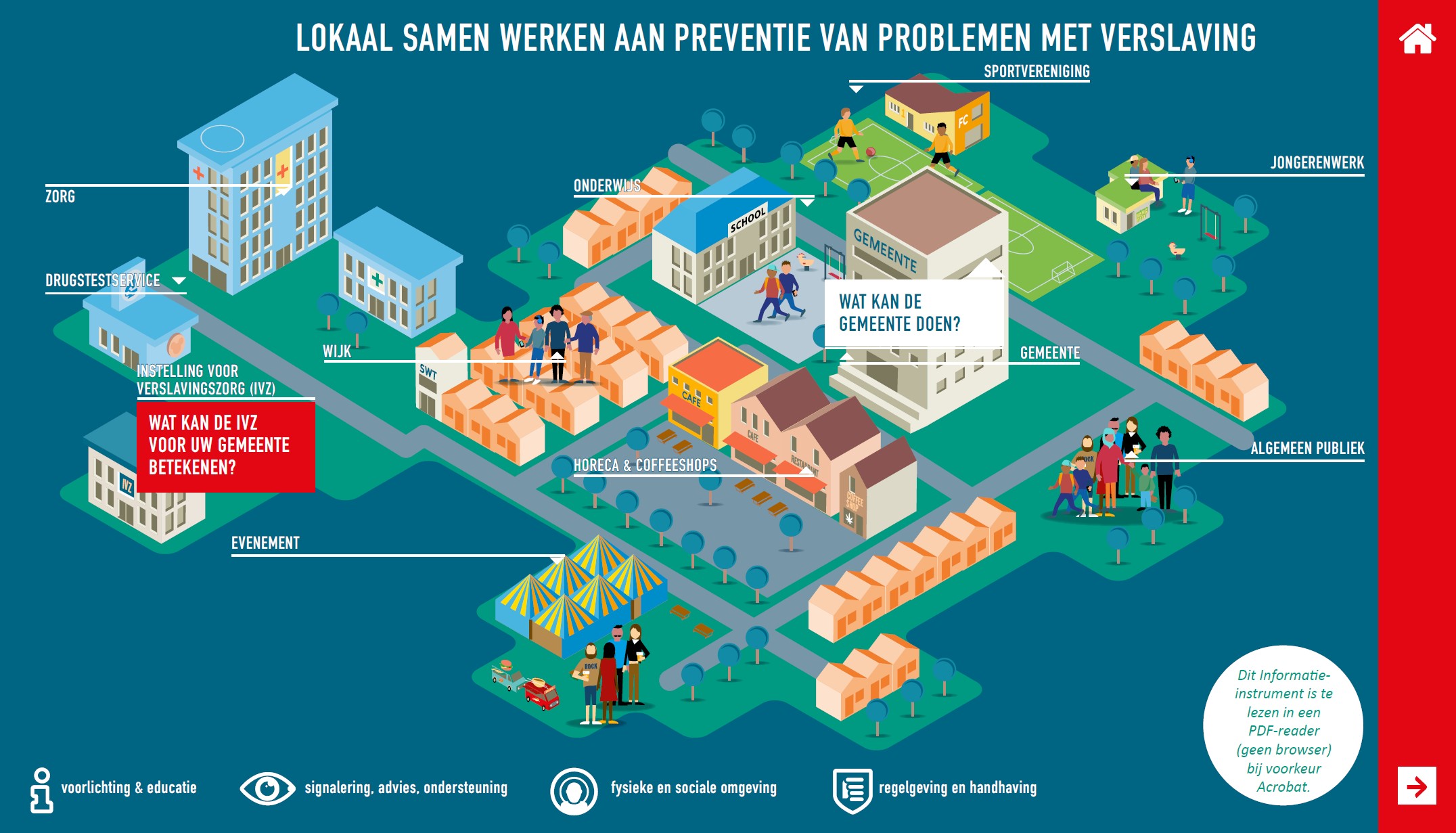 Lokaal samenwerken aan preventie van problemen met verslaving