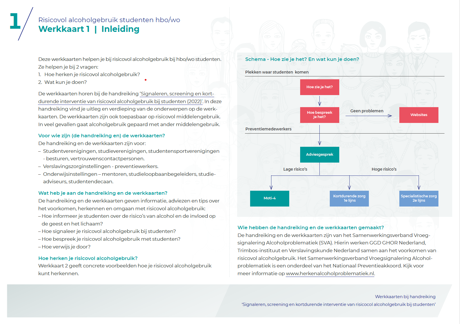 Werkkaart Risicovol alcoholgebruik studenten hbo/wo NL